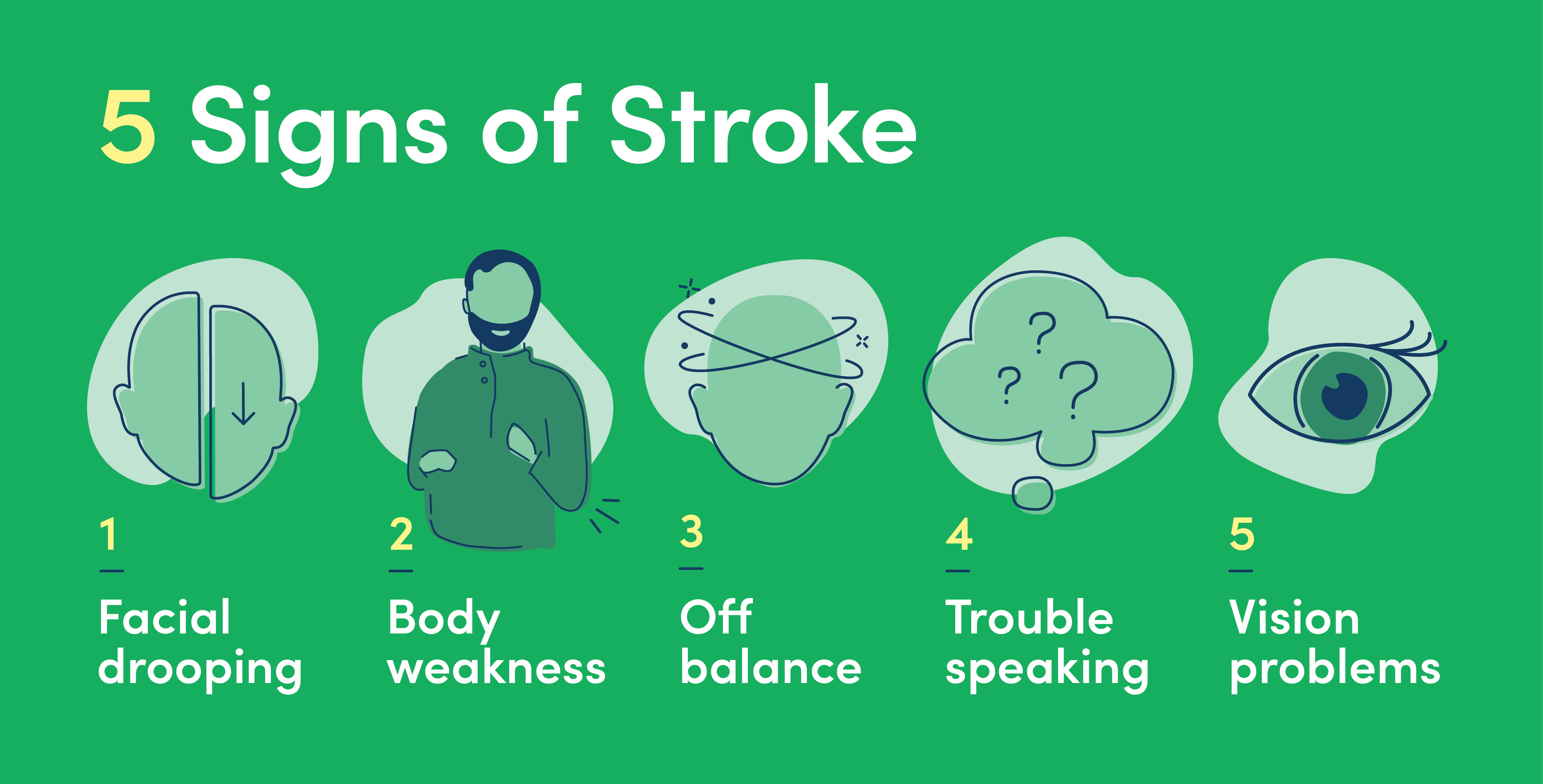 Common_Symptoms_of_Stroke.png